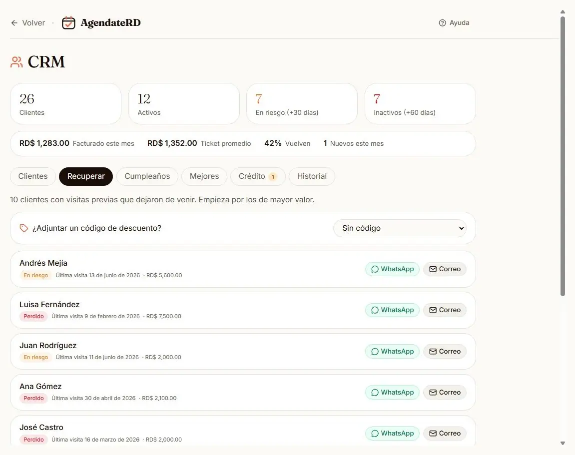 Lista de clientes por recuperar ordenados por gasto, con botones de WhatsApp y correo